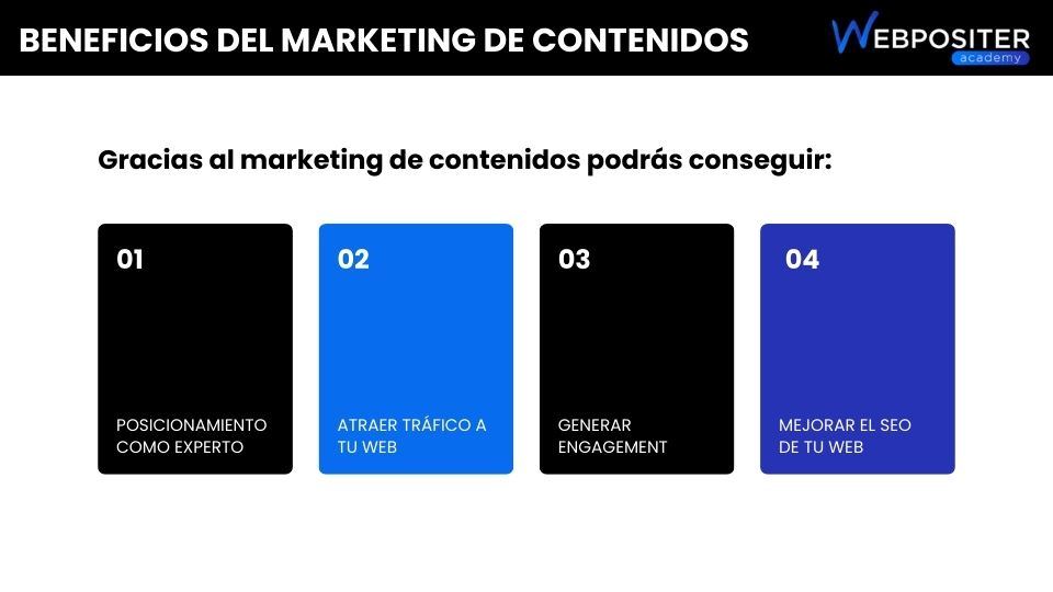 Los beneficios del marketing de contenidos para tu web
