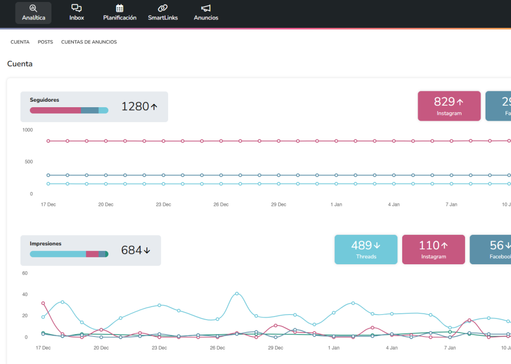 Dashboard metricool